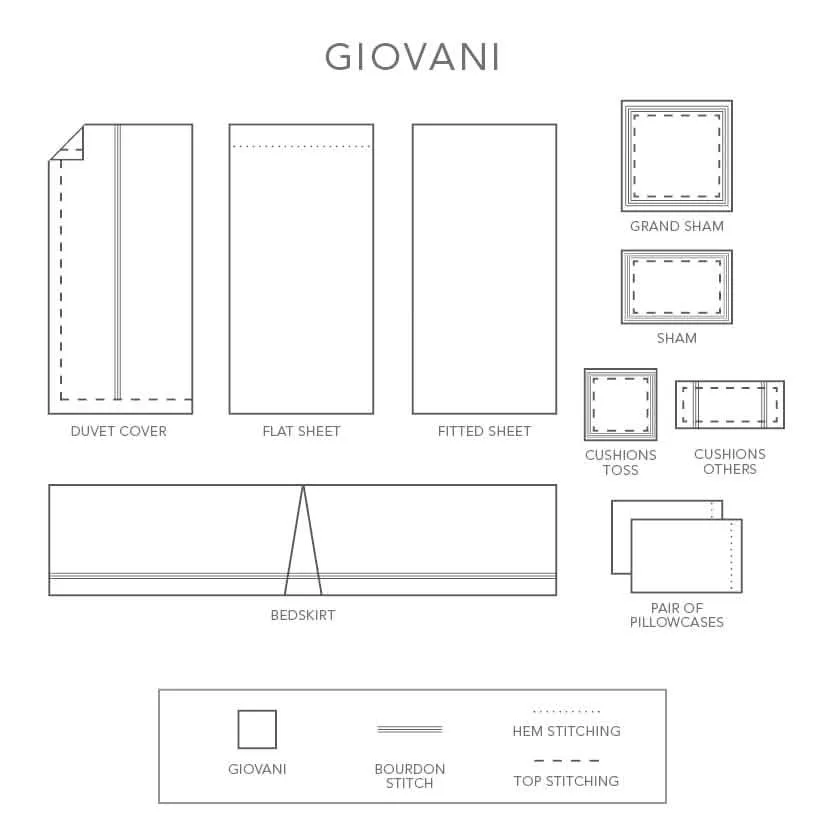 Giovani Sheet Sets