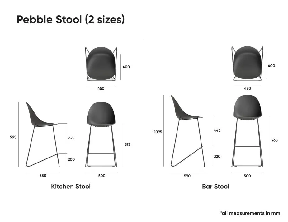 Pebble Mint Green Stool Shell Seat - Counter Stool 65cm Seat - White Base